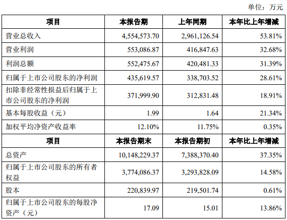 TIM截图20200228112451.png