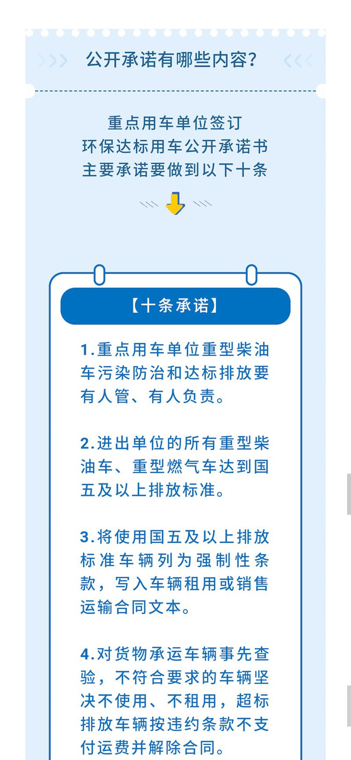 近日，河北省生态环境厅印发《关于加快建立重点用车单位重型柴油车污染防治责任制和环保达标保障体系的通知》，制定了《重点用车单位环保达标用车公开承诺书（样本）》。