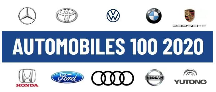 
日前，英国品牌评估机构“品牌金融”(Brand Finance)发布“2020全球最有价值的100个汽车品牌”排行榜(Automobiles 100 2020)。宇通客车位列第75名，与奔驰、宝马等汽车行业标杆品牌共同上榜。