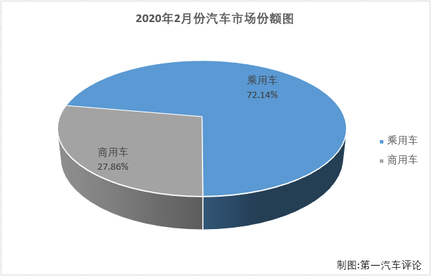份额2.png