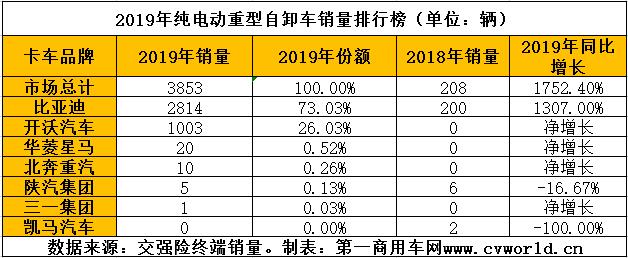 销量3.jpg