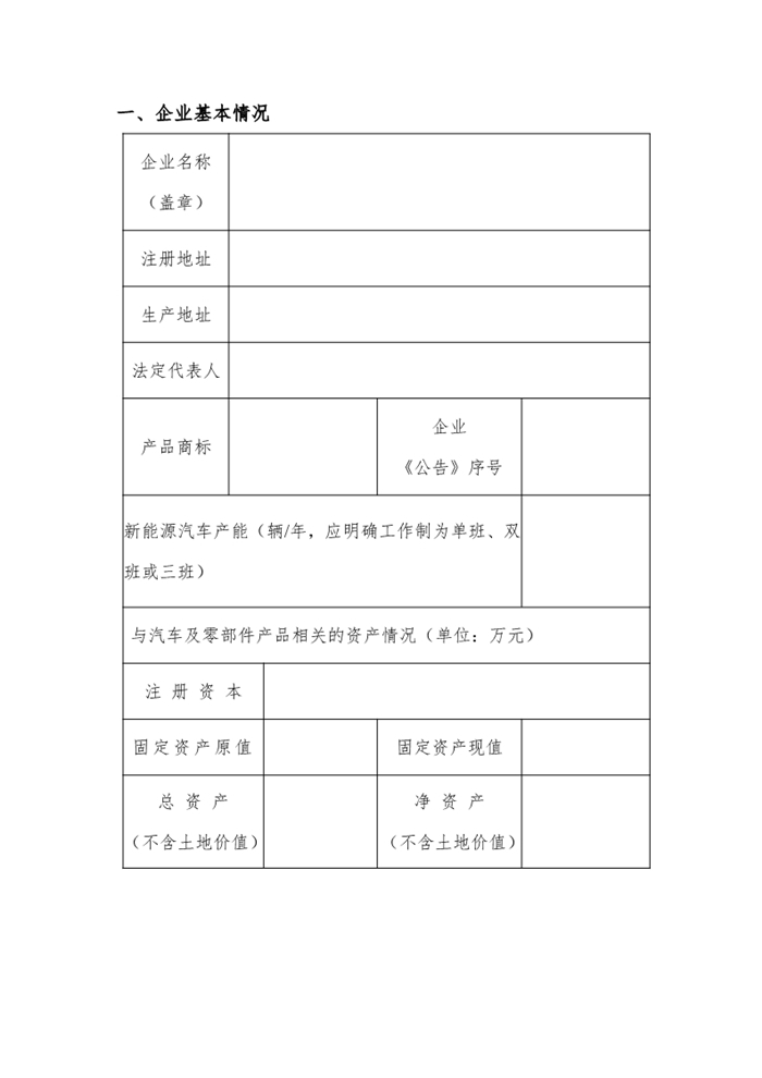 4月7日，工信部发布“公开征求对《工业和信息化部关于修改<新能源汽车生产企业及产品准入管理规定>的决定（征求意见稿）》的意见”，其中主要的修改内容是删除申请新能源汽车生产企业准入有关“设计开发能力”的要求；将新能源汽车生产企业停止生产的时间由12个月调整为24个月；删除有关新能源汽车生产企业申请准入的过渡期临时条款。