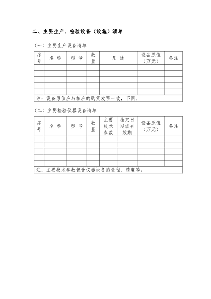 4月7日，工信部发布“公开征求对《工业和信息化部关于修改<新能源汽车生产企业及产品准入管理规定>的决定（征求意见稿）》的意见”，其中主要的修改内容是删除申请新能源汽车生产企业准入有关“设计开发能力”的要求；将新能源汽车生产企业停止生产的时间由12个月调整为24个月；删除有关新能源汽车生产企业申请准入的过渡期临时条款。