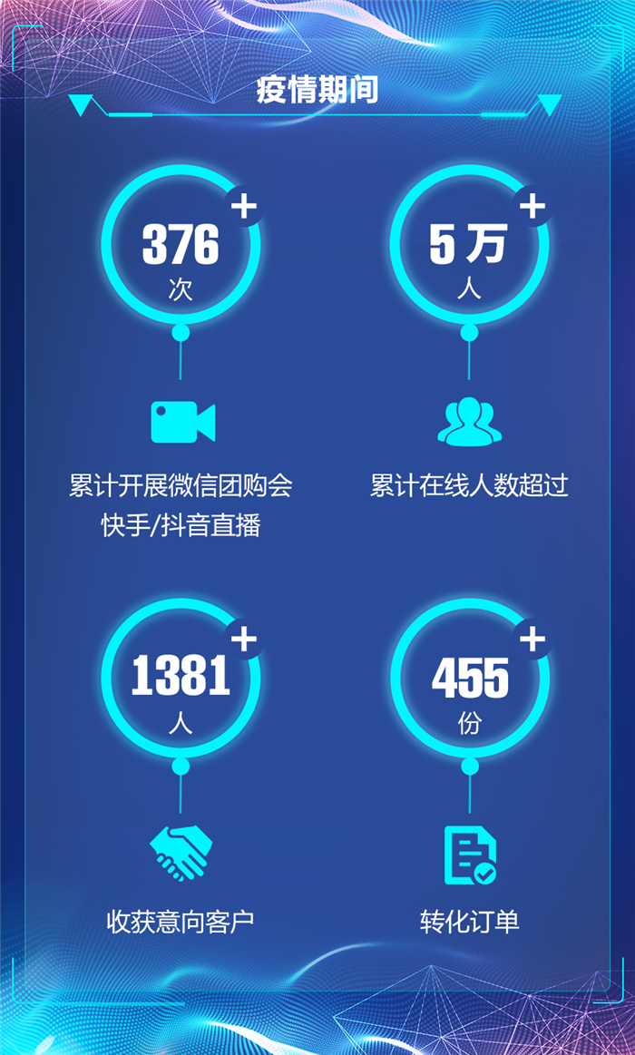 东风汽车股份3月汽车销量跑赢大市3.png