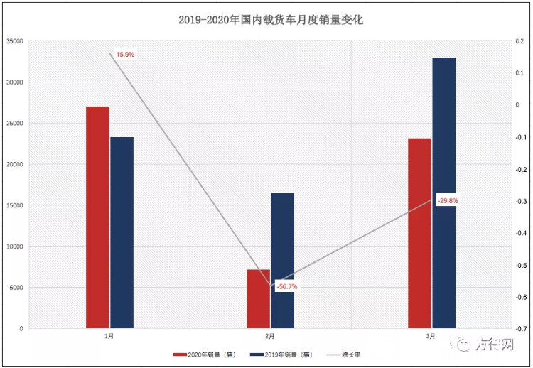 一季度火车1.png