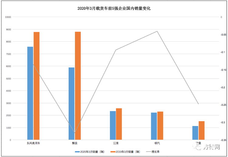 一季度火车3.png