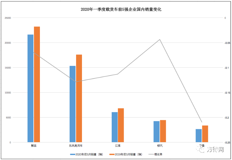 一季度火车4.png