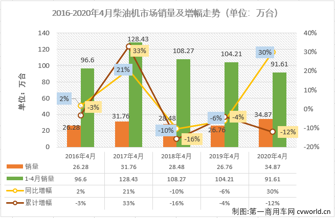 柴油机1.png