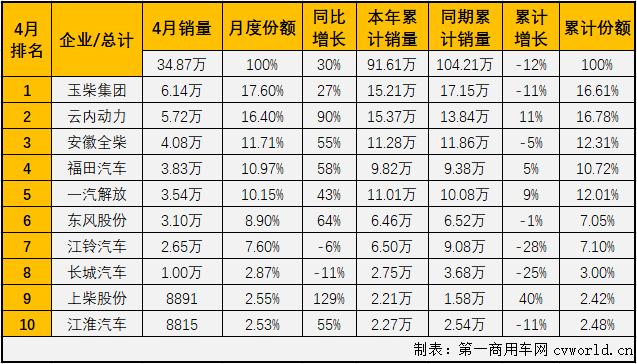 柴油机2.png