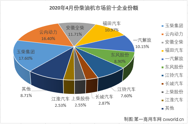 柴油机3.png