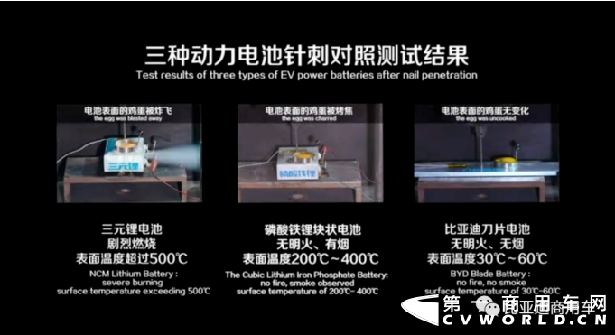 比亚迪2.png