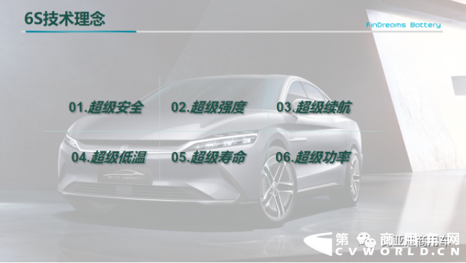 比亚迪3.png