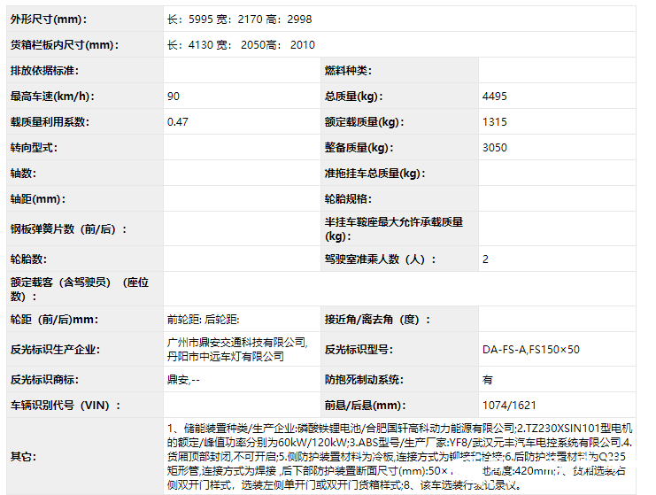 如何在激烈的市场竞争中站稳脚跟，并紧跟汽车行业“新四化”的发展步伐？除开在客车领域内苦练内功、发力海外市场和智能驾驶领域外，另辟蹊径在卡车领域寻找新天地，正在成为主流客车企业的选择。