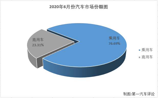 份额2.png
