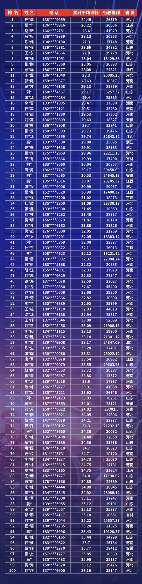 牵引3_副本.jpg