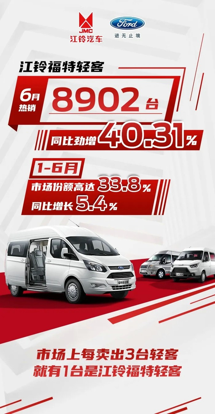 福特13.jpg