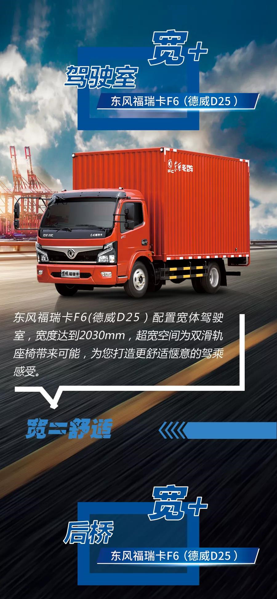 东风福瑞卡1.jpg
