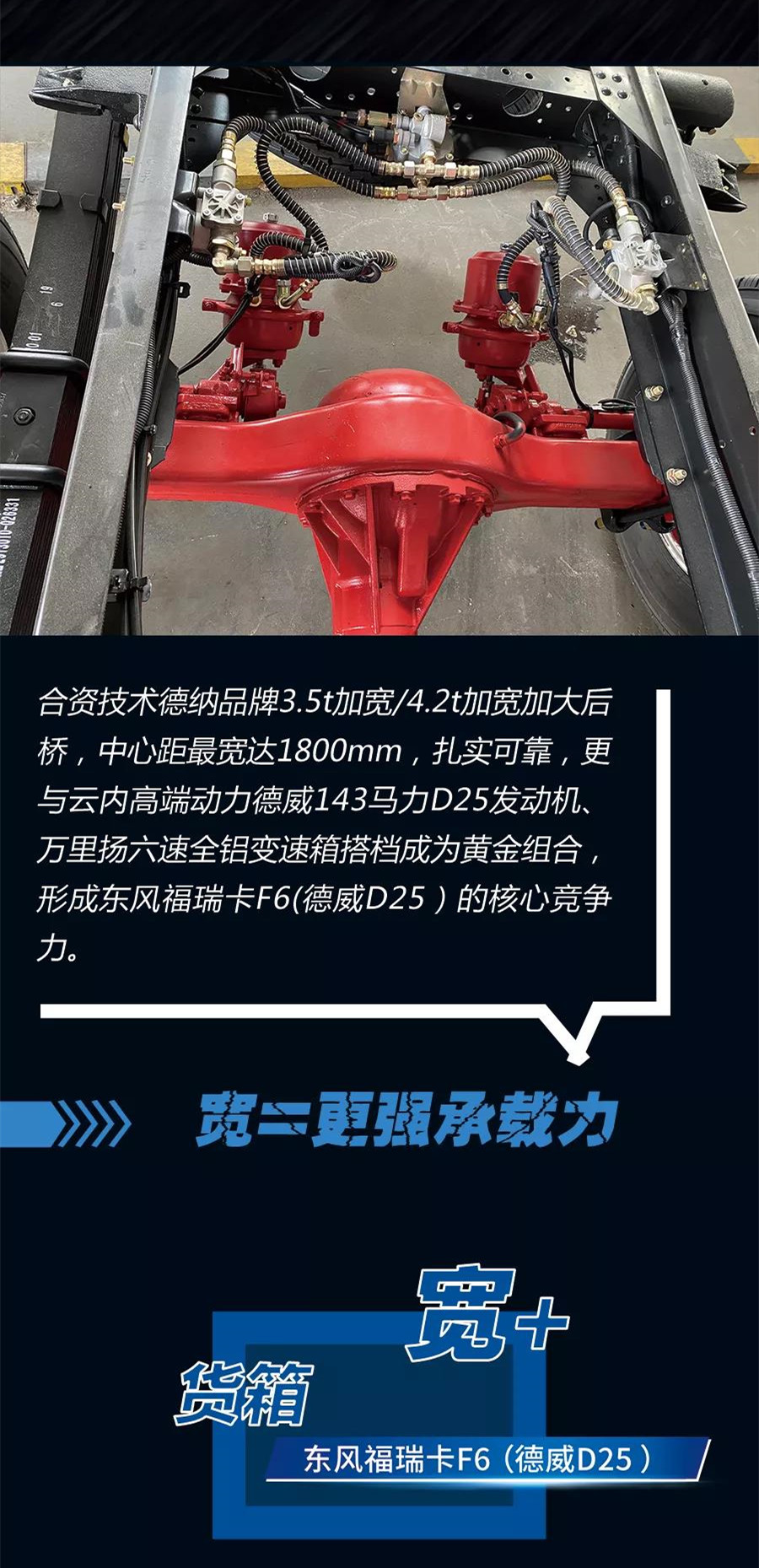 东风福瑞卡2.jpg