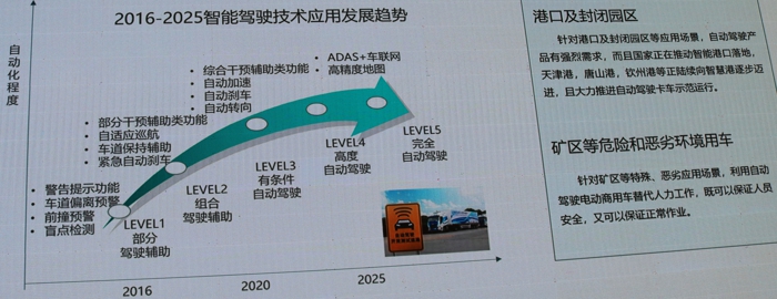 随着货运结构的调整、公转铁和公转水的运输方式的转移，长途货运需求将减少，短倒用车的需求将增加，电动重卡的需求也将进而增加