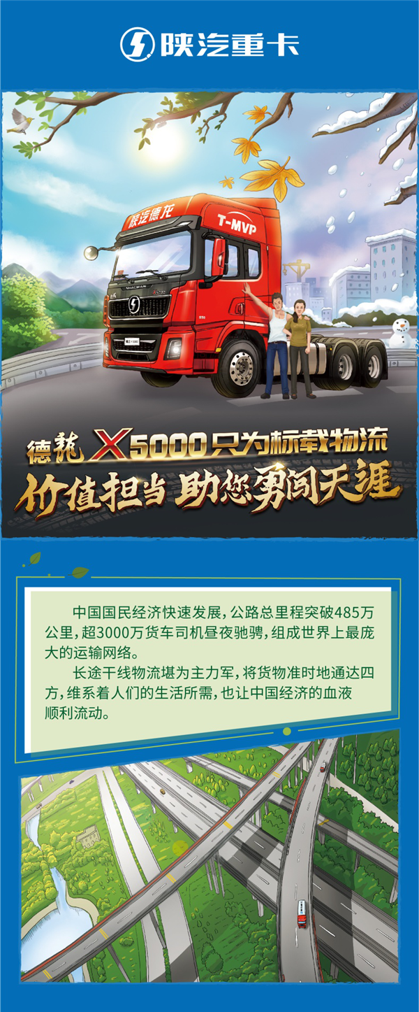 中国国民经济快速发展，公路总里程图片485万公里，超3000万货车司机昼夜驰骋，组成世界上最庞大的运输网络。长途干线物流堪为主力军，将货物准时地通达四方，维系着人们的生活所需，也让中国经济的血液顺利流动。