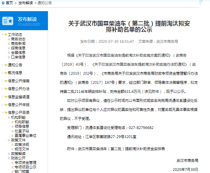 近日，武汉市商务局发布《关于武汉市国Ⅲ柴油车（第二批）提前淘汰拟安排补助名单的公示》，拟支持第二批211台车辆安排补贴，支持金额631.4万元。据公示名单显示，单台国Ⅲ柴油车提前淘汰补助金额最低为1.45万元，最高为4万元。