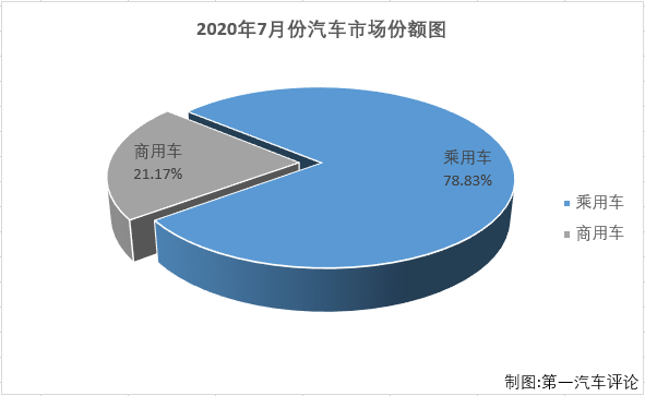 份额2.png