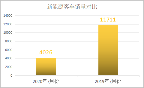 新能源客车1.png