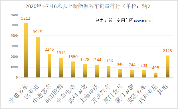 新能源客车4.png