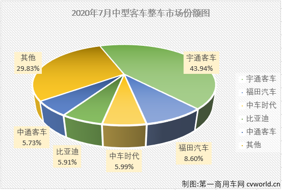 中客1.png