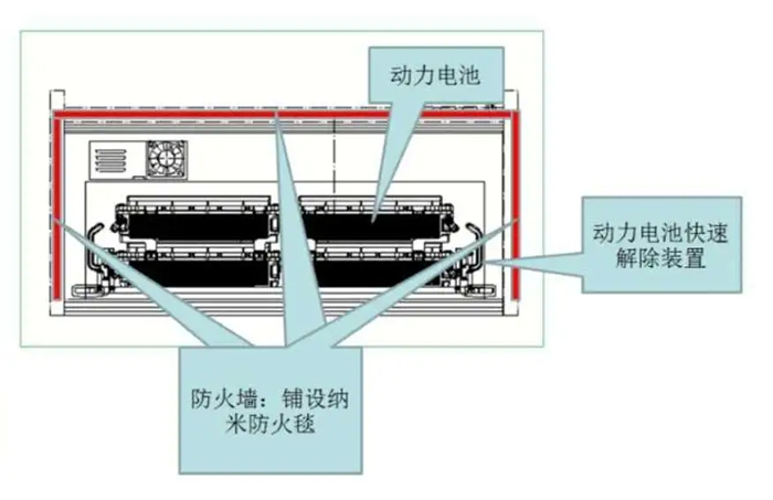 8月15日，一辆辆红白相间、只见其影，未闻其声的公交车出现在智利圣地亚哥街头，并载满乘客，驶进了四通八达的交通网中。这是第一批福田欧辉纯电动公交车正式投入当地运营的场景。