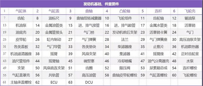 发动机.jpg