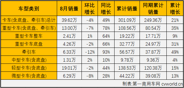 商车市场3.png