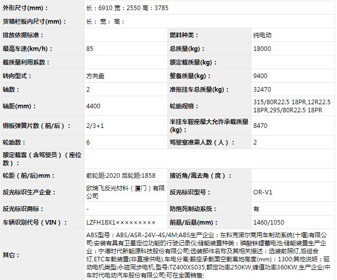 恰逢重卡市场“金九银十”火爆旺季，牵引车领域又诞生了哪些新车呢？