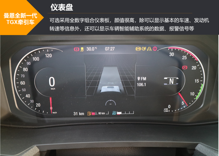 近日，曼恩全新一代TG系列卡车正式登陆中国市场了。