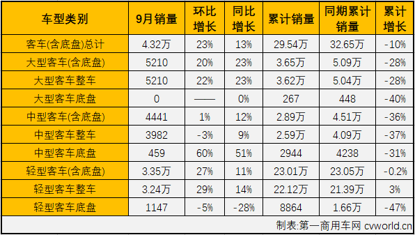 商车市场4.png
