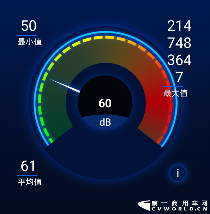 随着80、90后年轻人成为社会消费的主流群体，在消费升级趋势下，新一代轻卡用户的购车需求更看重舒适度。那么，怎样的配置能够迅速降低操作强度，缓解驾驶员的疲劳感？答案显然是自动挡车型。