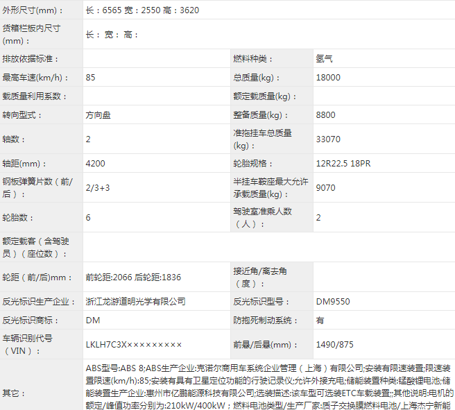 重卡市场风景独好，这不，又一家客车企业跨界进来了。