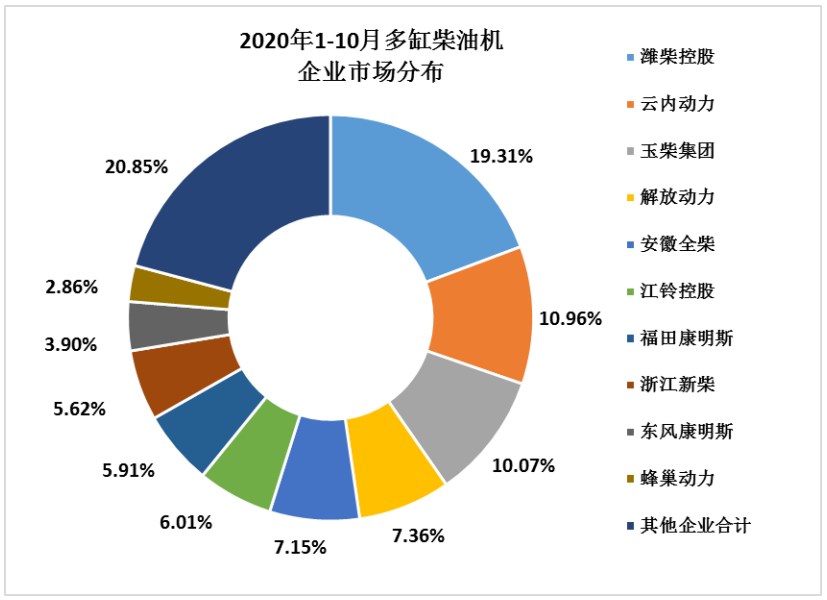 内燃机2.png