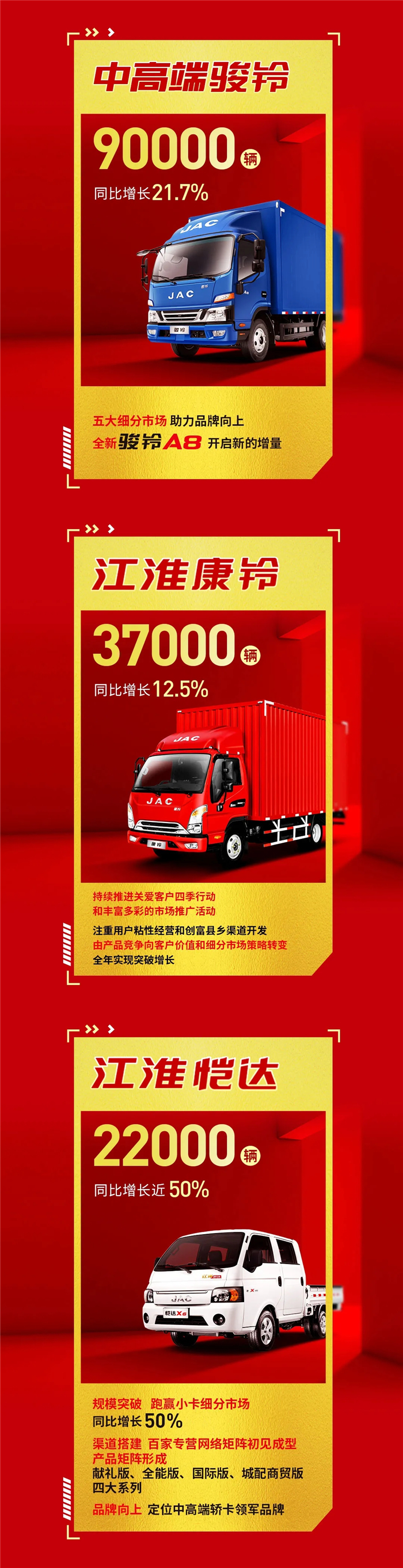 江淮轻卡01.jpg