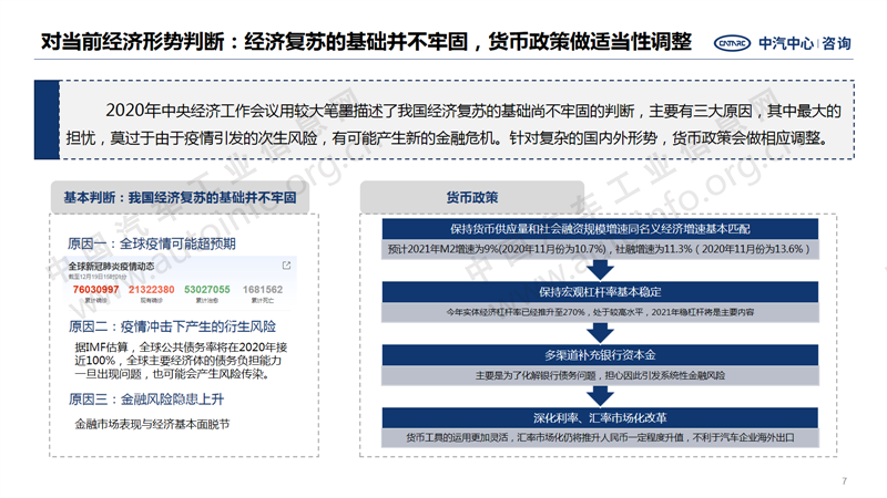 中国汽车产业2020年总结及2021年展望7.png