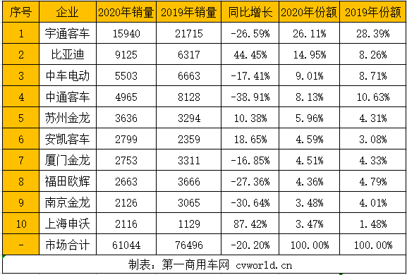 新能源客车12.png