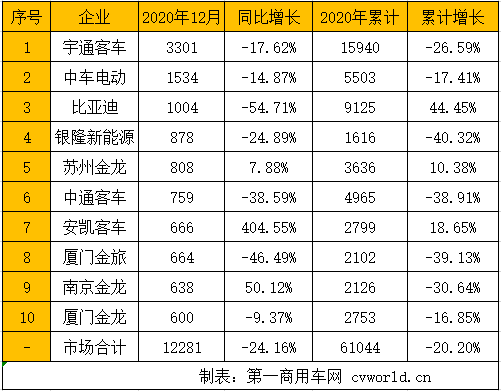 新能源客车11.png