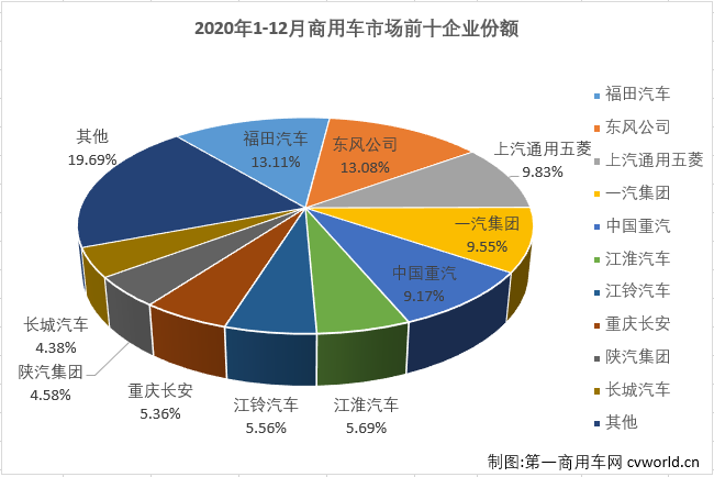 商车排4.png