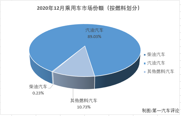 份额5.png