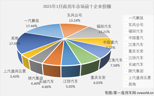 商车市场1.png