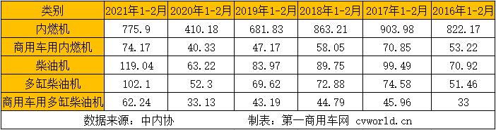 内燃机1.jpg