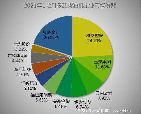 份额1.png