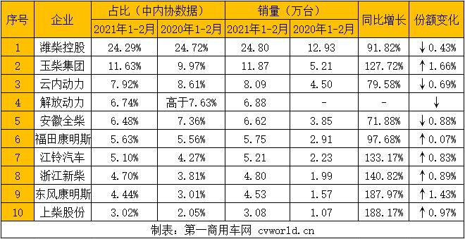 销量表2.png