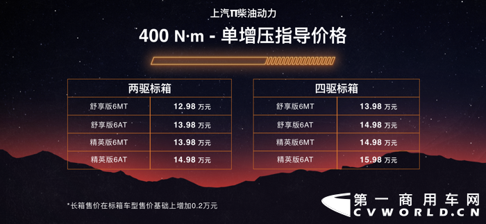 上汽大通MAXUS T90（“上汽牛”）多国同步上市.png