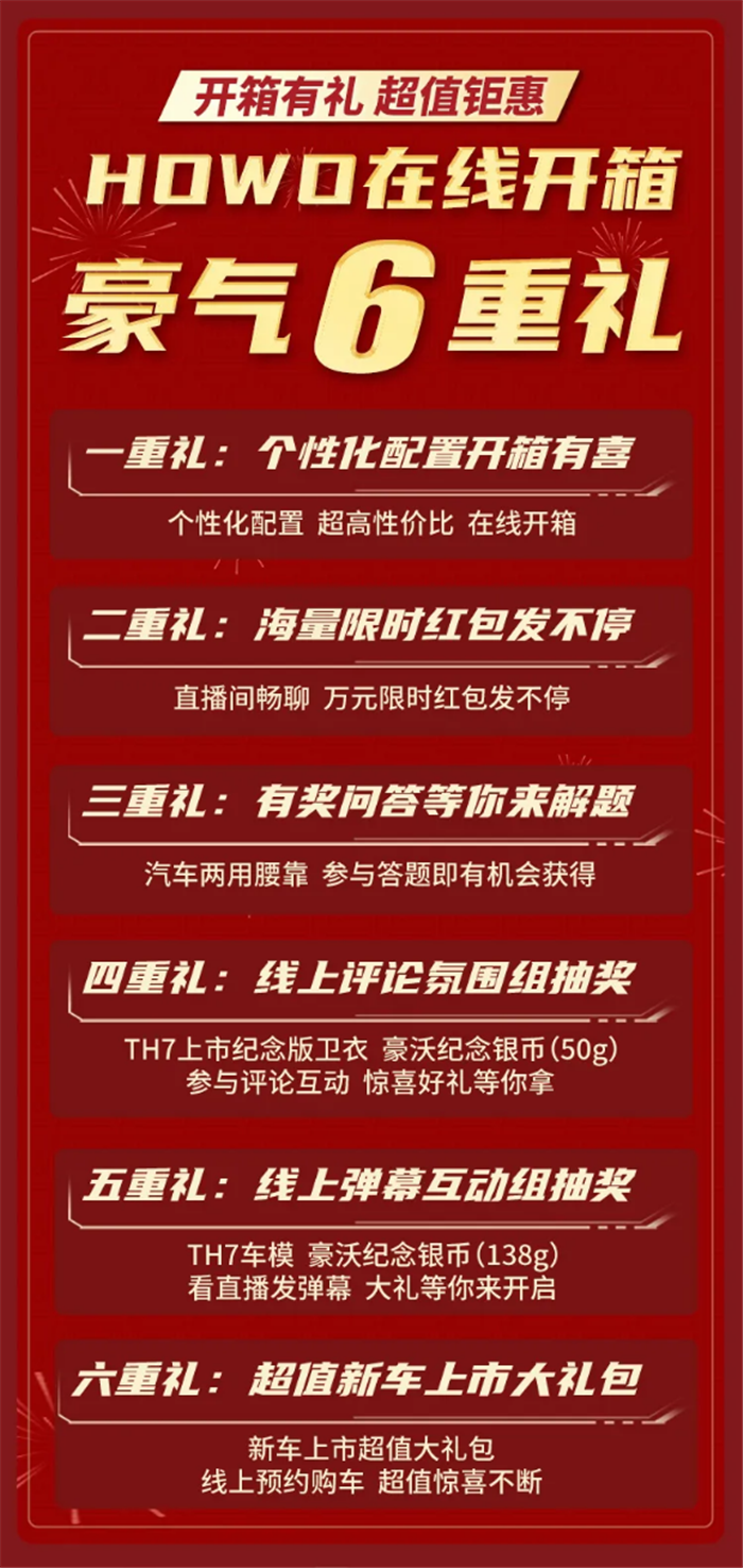 中国重汽豪沃TH7犇赢版&新质赢版经济可靠，卓越品质创富同心！